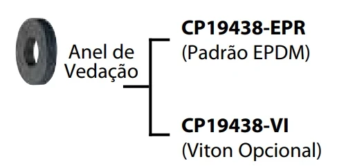 ANEL VEDAÇÃO EPDM/VITON SÉRIE CP19438 TeeJet